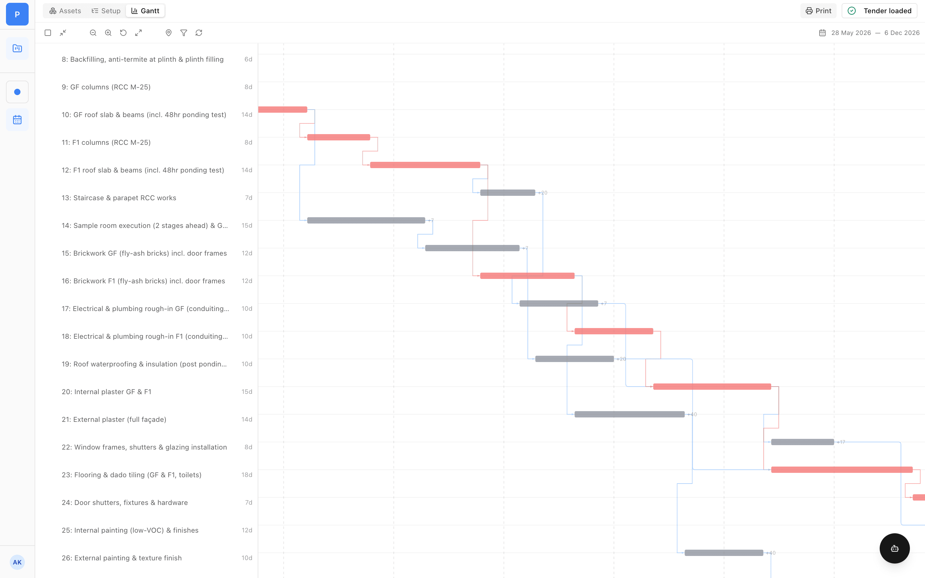 A Pragati CPM schedule — critical path highlighted across construction activities